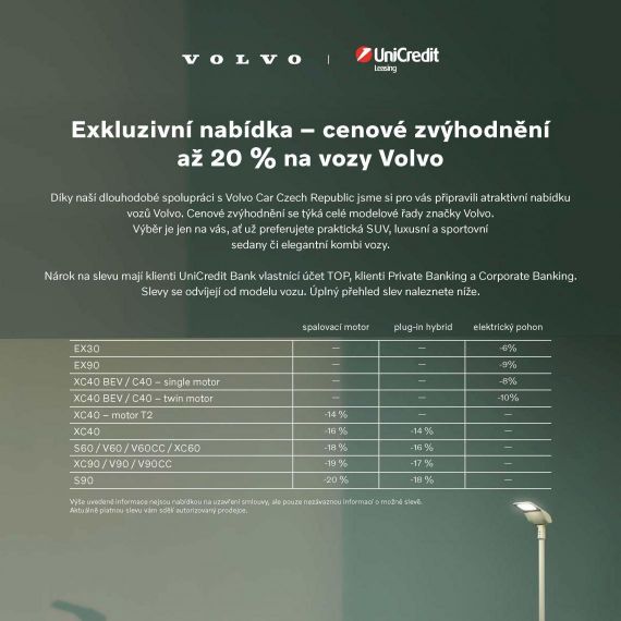 ATRAKTIVNÍ FINANCOVÁNÍ S UNICREDIT LEASING